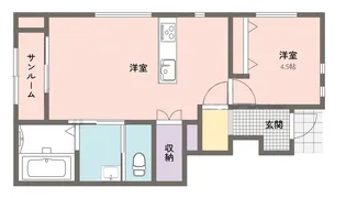 THE AXIS【1階】の間取り