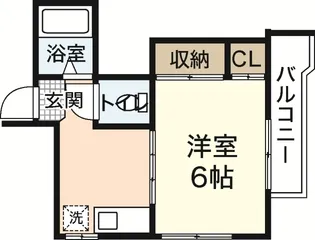 中央松屋ビル【2階】の間取り