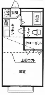 プリメール【2階】の間取り
