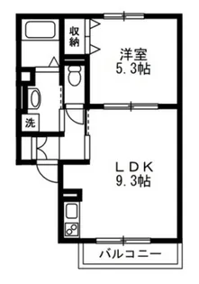 ヴィレッジハルミI【1階】の間取り