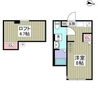 STAR CLOUD矢部【2階】の間取り