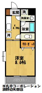 ミドル東大沼2【1階】の間取り