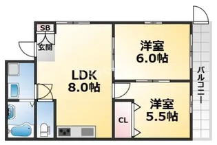 ベルトゥリー板宿EAST【2階】の間取り