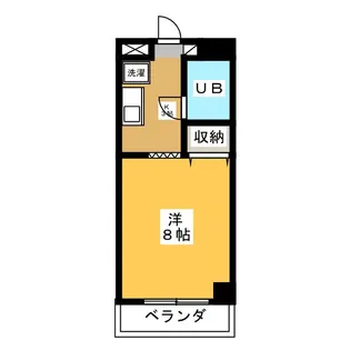 リベルティアネックス芝嵜ビル【5階】の間取り