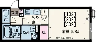 イクシオ南太田【2階】の間取り
