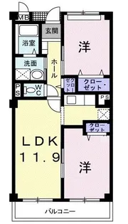 プルミエ・ラムール【2階】の間取り
