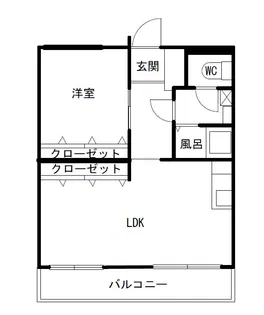 サンヒルズ諏訪【2階】の間取り