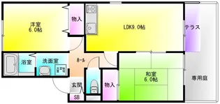 ファミール北山本【1階】の間取り