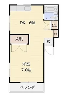エムハイツ【2階】の間取り