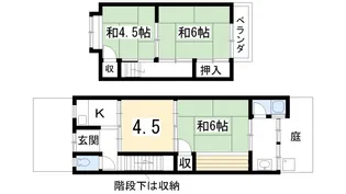京都府京都市北区大宮南箱ノ井町【一戸建】の間取り