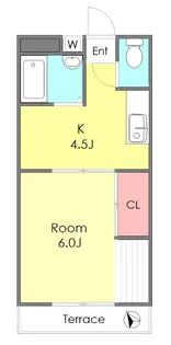 コーポ池田【1階】の間取り