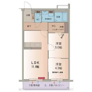 ハートフル インプローブ【1階】の間取り