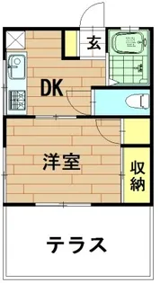 神奈川県川崎市中原区井田2【アパート】の間取り