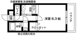 Nasic本八幡【3階】の間取り