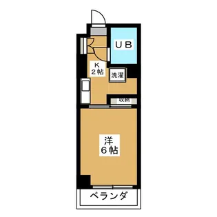 ワコーレ三ツ沢公園II【5階】の間取り