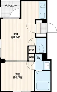 CANAL PLACE月島【2階】の間取り