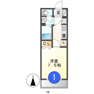 KDXレジデンス神宮前【5階】の間取り