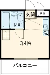ウェルネス国分寺【3階】の間取り