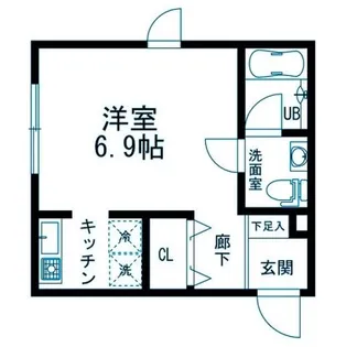 神奈川県川崎市高津区梶ケ谷3【アパート】の間取り