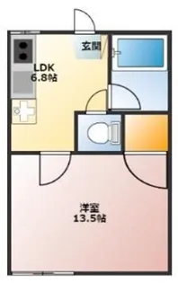 ファイブ鶴巻【2階】の間取り