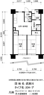 UR武庫川【6階】の間取り