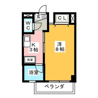 ケンジントン【2階】の間取り