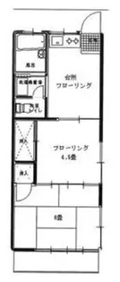富士見コーポ【2階】の間取り