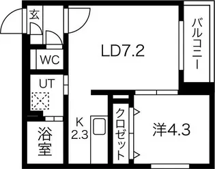 Strahl澄川(シュトラールスミカワ)【2階】の間取り