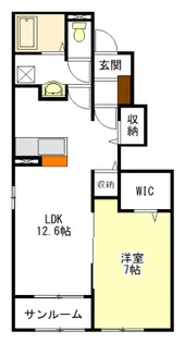 ビッグイヤーI・II棟【1階】の間取り