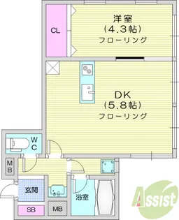 レフカス榴岡【3階】の間取り