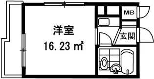 ユーコート上北沢【3階】の間取り