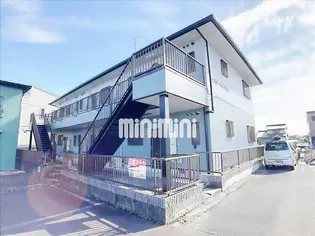 エステートピア加藤の画像