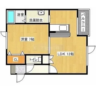 North River(ノースリヴァー)【2階】の間取り