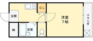 長居ロイヤルマンション【1階】の間取り