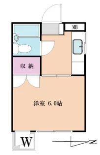 めぐみハイツ【2階】の間取り