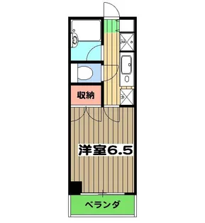 スカイマンション【2階】の間取り