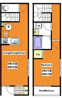 ルぺ【1階】の間取り