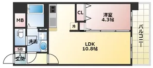 アール・オーハイム松崎町【2階】の間取り