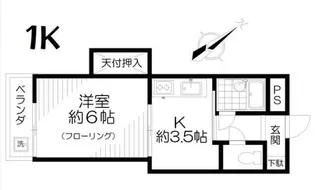 セントラルハイツ【1階】の間取り