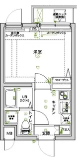 エスペルーモ上池台【1階】の間取り