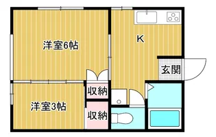 コーポさつき【2階】の間取り