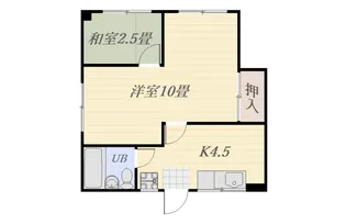 白沢ビル【3階】の間取り