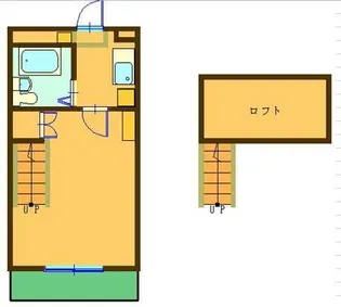 シティパレス深谷7-1【1階】の間取り