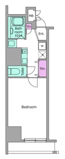 パークフラッツ西早稲田【6階】の間取り