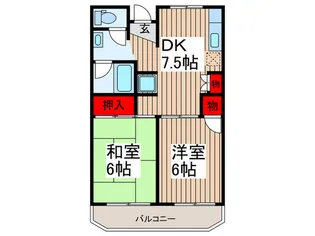 大和田フラット【3階】の間取り