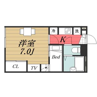 千葉県成田市三里塚御料【マンション】の間取り