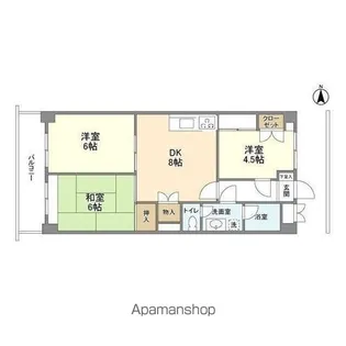 東京都世田谷区砧5【マンション】の間取り