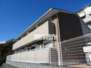 タリコス三ツ沢上町851【1階】の外観