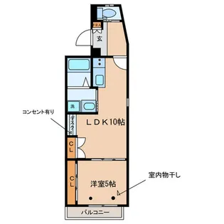 リベレンテ幡ヶ谷【2階】の間取り