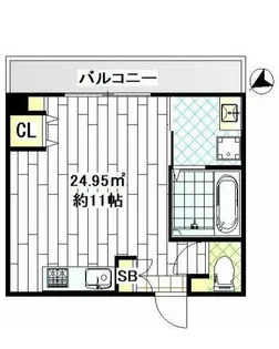 Liberty大通り公園【9階】の間取り